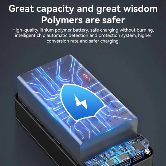 50,000 mAh充电宝 - 快速充电、USB-C、LED灯