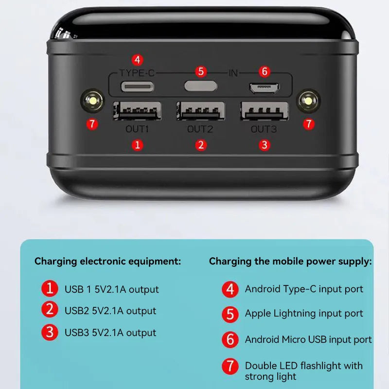 50,000 mAh充电宝 - 快速充电、USB-C、LED灯