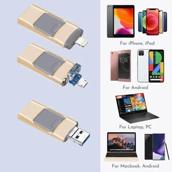 4-in-1 USB-stick — beveiligde opslag, snelle overdracht