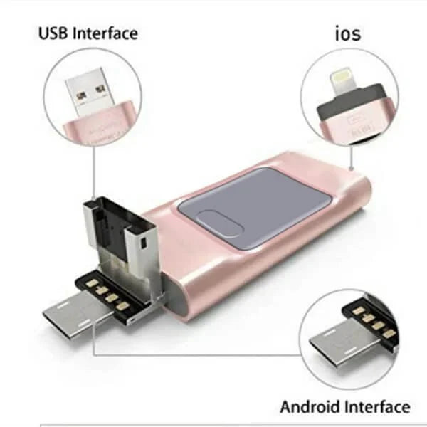 4-in-1 USB-stick — beveiligde opslag, snelle overdracht