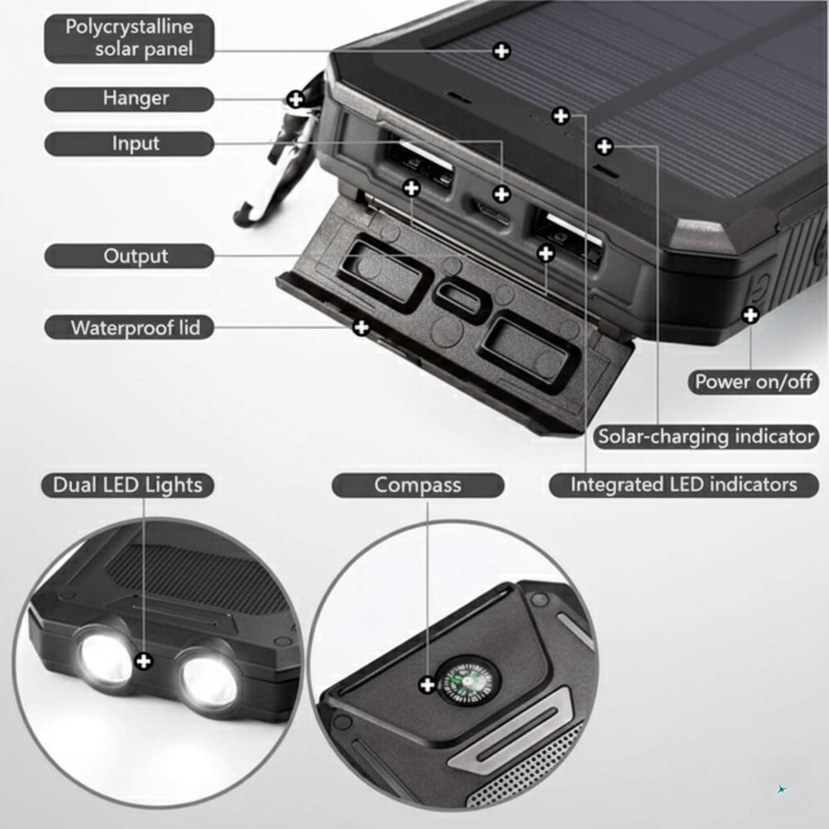 500000mAh solenergibank — vattentät, dubbel USB, LED-ficklampa
