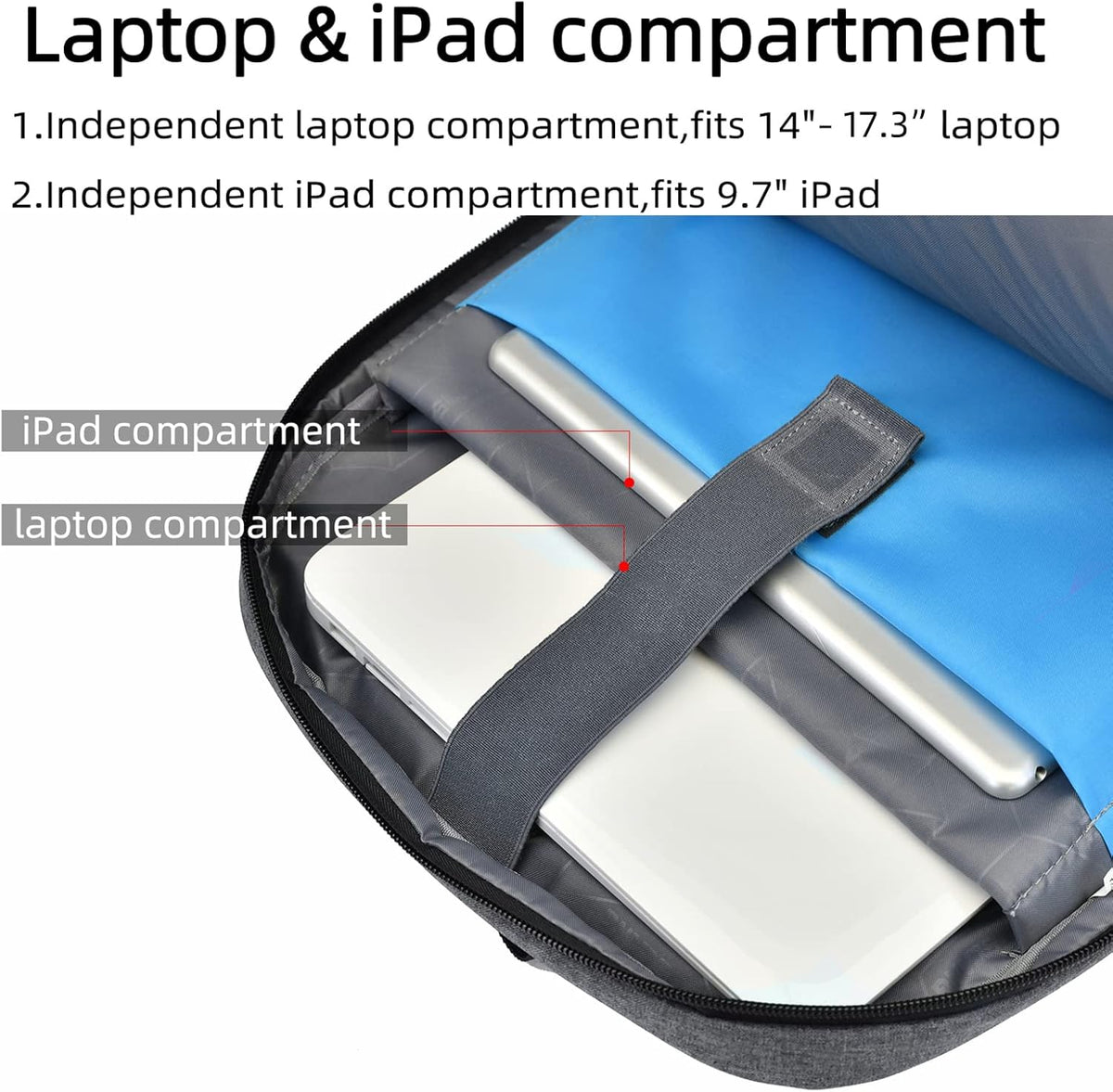 Vattentät laptopryggsäck — USB-laddning, för laptop på 33–43 cm