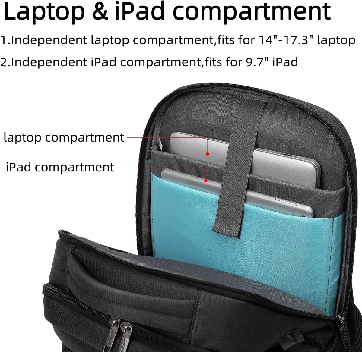 Vattentät laptopryggsäck — USB-laddning, för laptop på 33–43 cm
