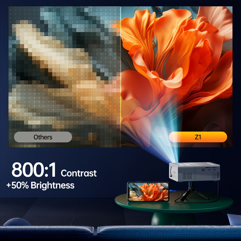 Mini proiector de 3000 lumeni — HDMI USB portabil