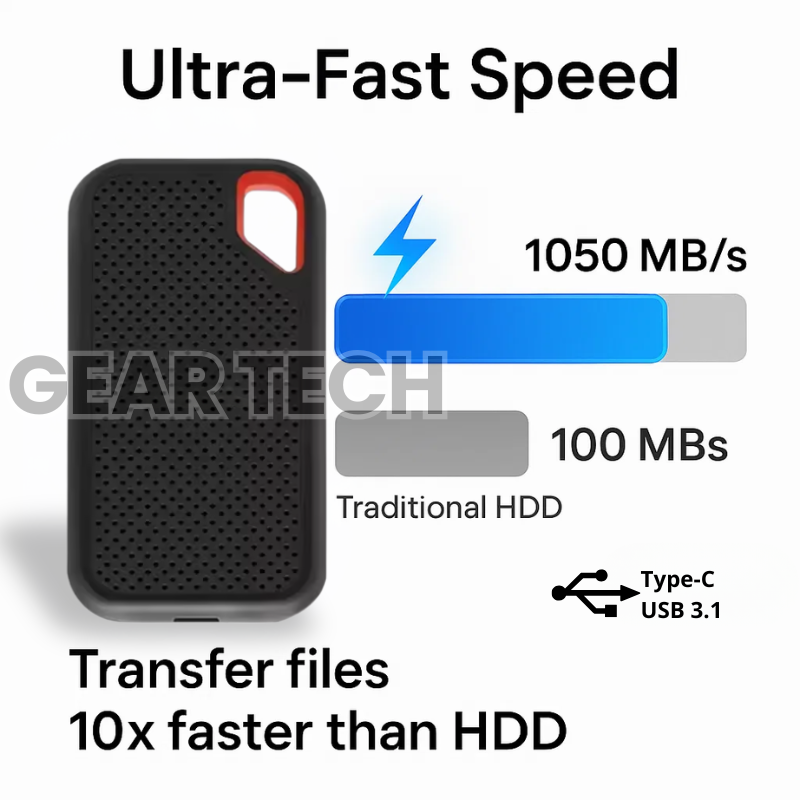 Zewnętrzny dysk SSD 2TB — przenośny dysk USB-C