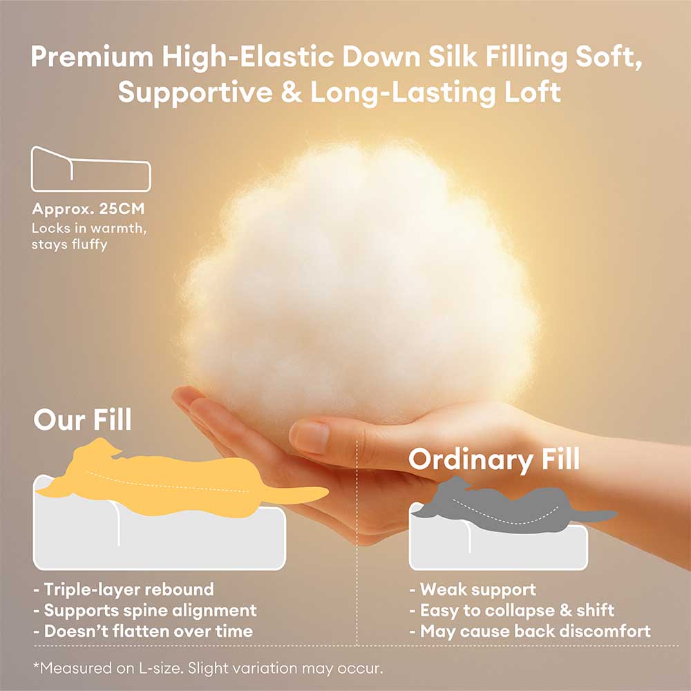 Washable Extra-Thick Plush Pet Cushion for Dogs & Cats