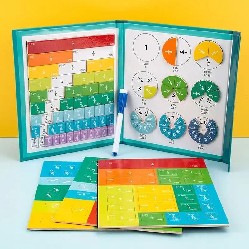 NovaLearn Magnetic Fraction Disc Set — Decimals, Percentages & Fractions