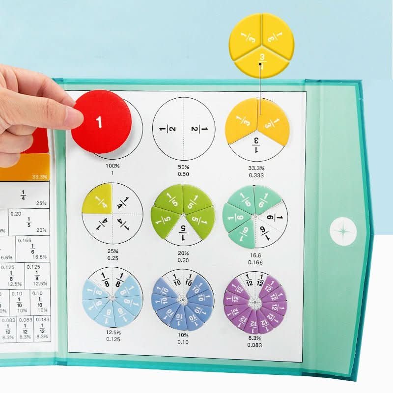 NovaLearn Magnetic Fraction Disc Set — Decimals, Percentages & Fractions