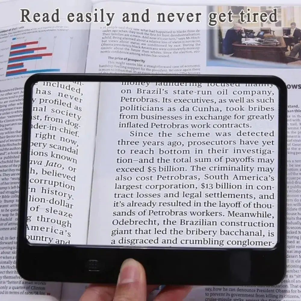 3x LED Page Magnifier — Full-Width Lens, Integrated Even Illumination