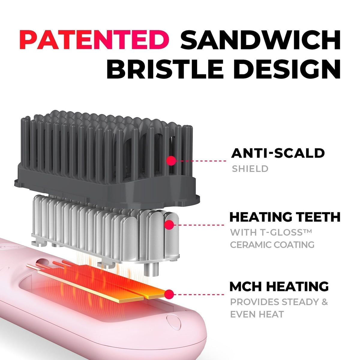 Wireless Ceramic Brush — Rechargeable Straightening & Curling
