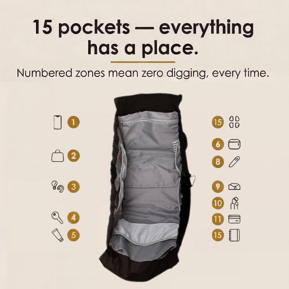 Tragetasche mit Rucksackgurten – 15 Taschen