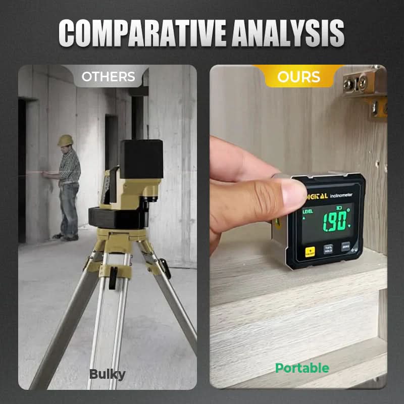 PrimeLine Magnetic Base Digital Angle Gauge — 0–360° Readings, ±0.1° Accuracy
