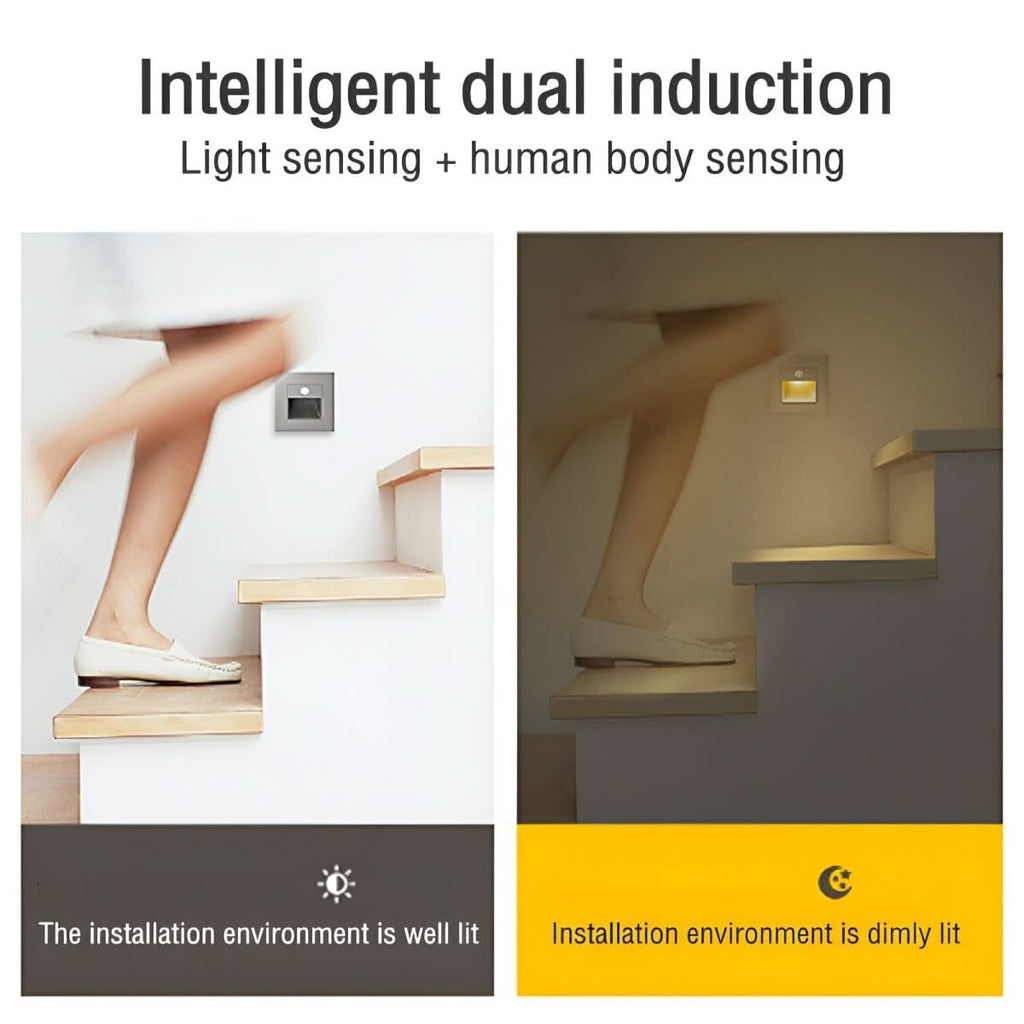NovaGlow Slim Motion Sensor LED Wall Light — Automatic Hands-Free Illumination