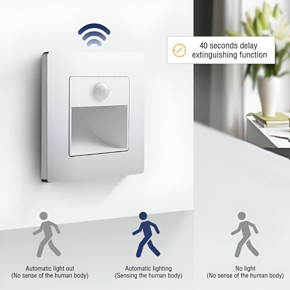 NovaGlow Slim Motion Sensor LED Wall Light — Automatic Hands-Free Illumination