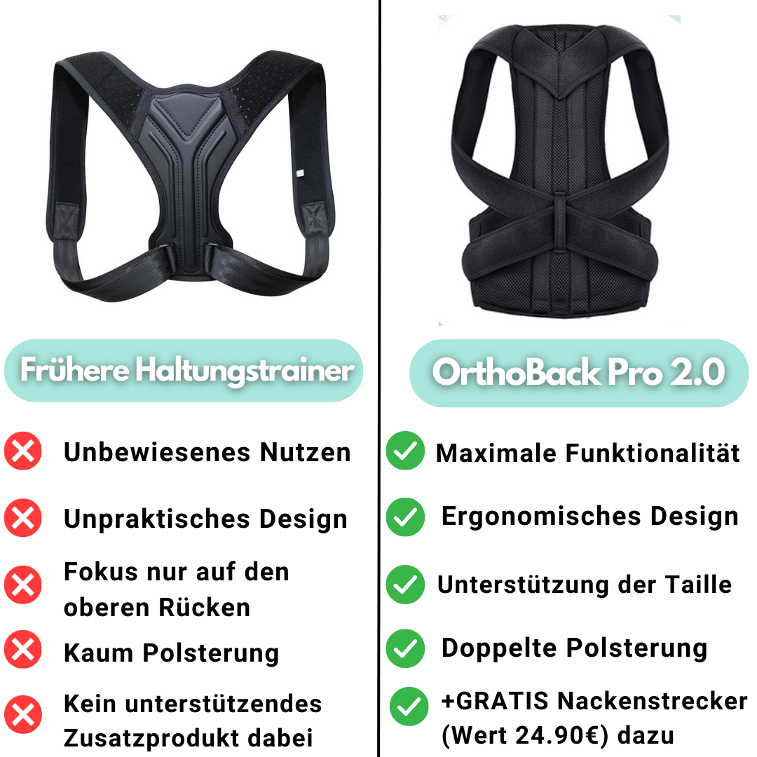 Ergonomiskt justerbart ventilerande hållningsstöd — unisex