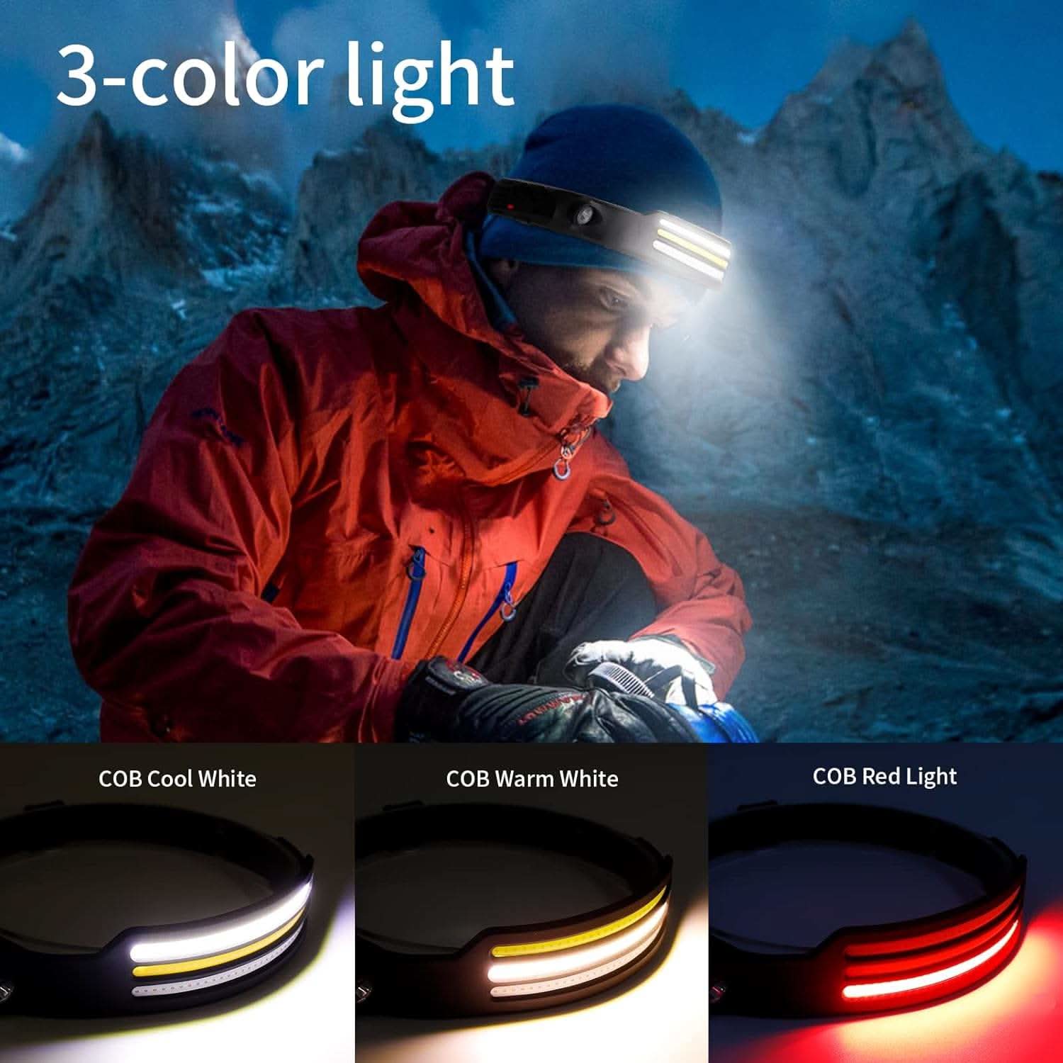 TrailPulse 1500-Lumen LED Headlamp — 230-Degree Panoramic Beam