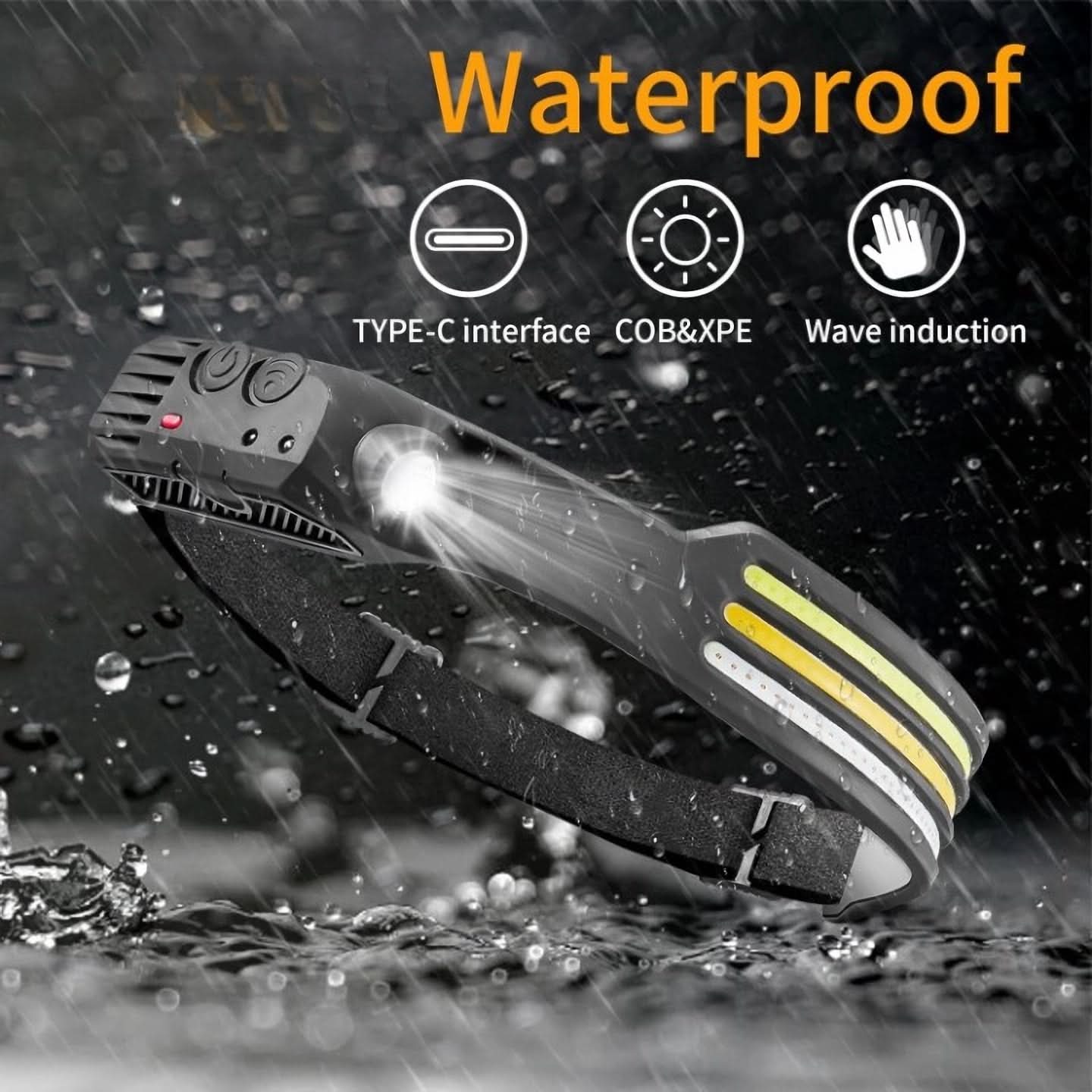 TrailPulse 1500-Lumen LED Headlamp — 230-Degree Panoramic Beam