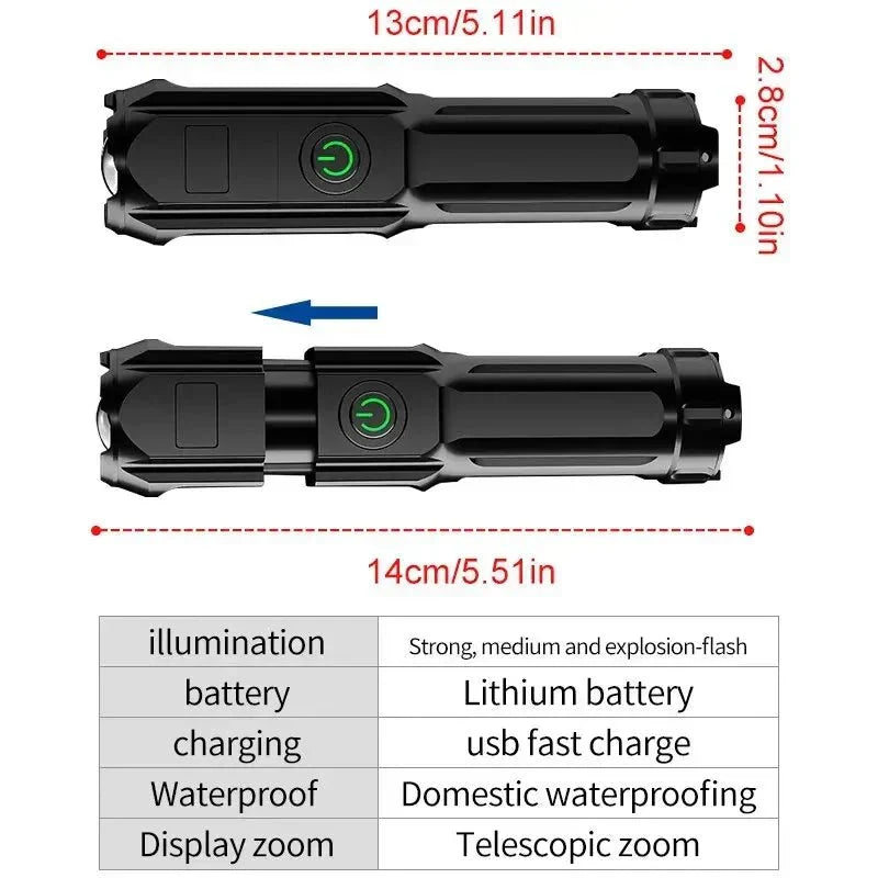 BrightPulse LED svítilna — 100 000 lumenů, dobíjení přes USB, zoom, voděodolná