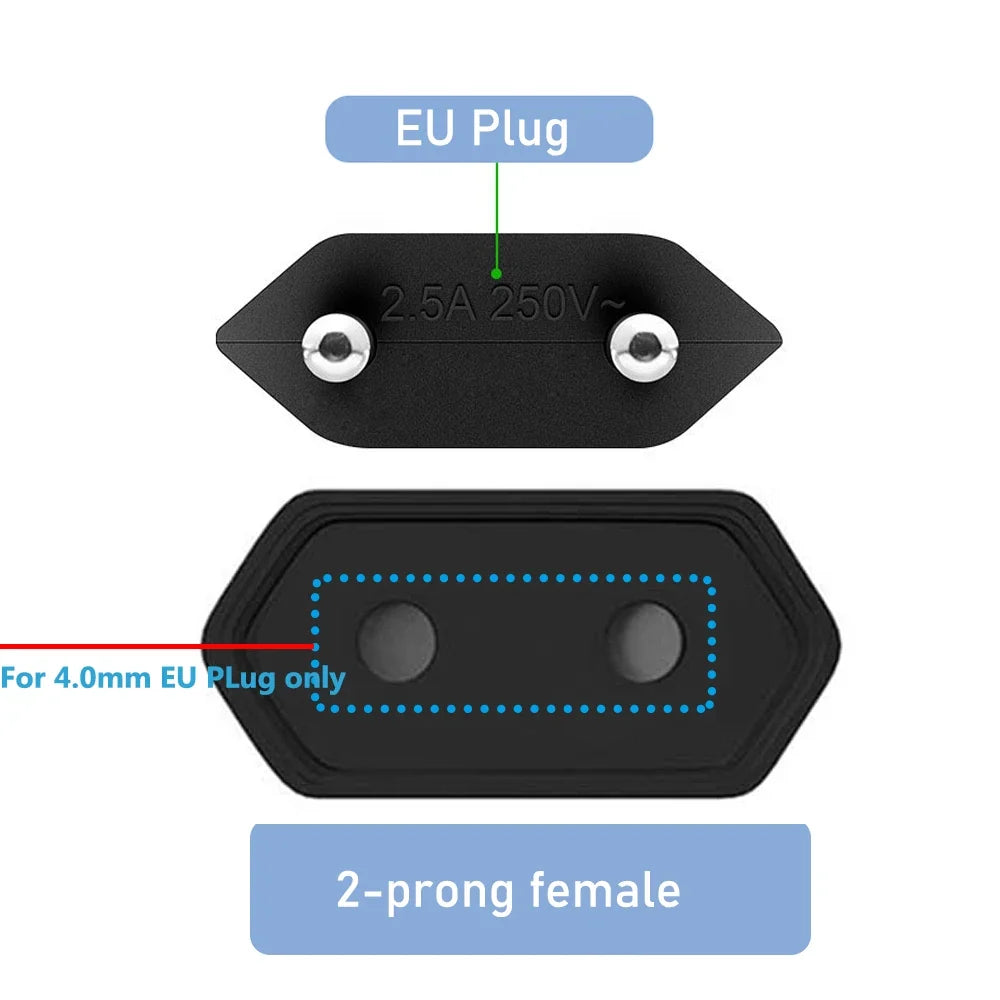 EU延長ケーブル、2ピンユーロプラグ付き - 0.5–5.0Mの長さ