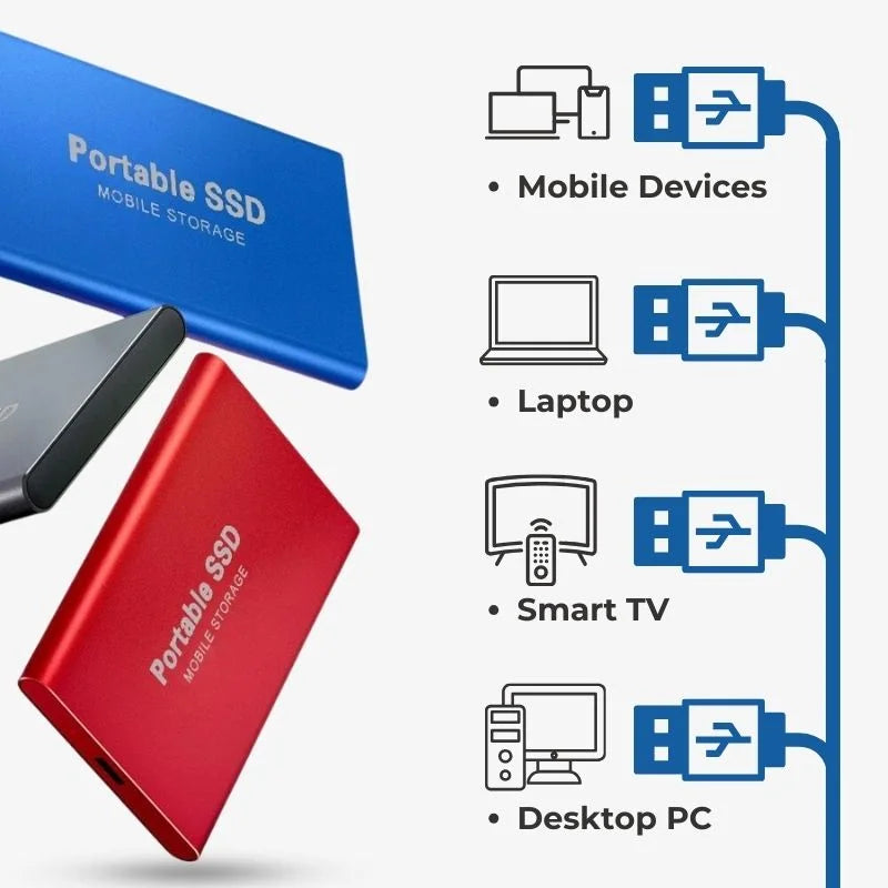 128 GB ekstern SSD — bærbart USB 3.1-drev til data