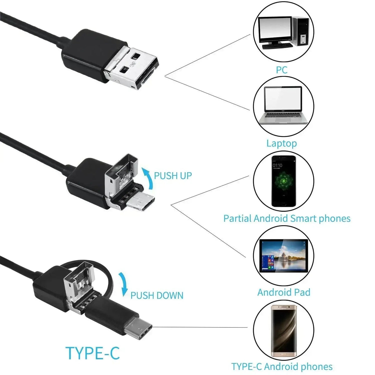 Flexibele waterdichte inspectiecamera van 5,5 mm — LED, kabel van 5 m