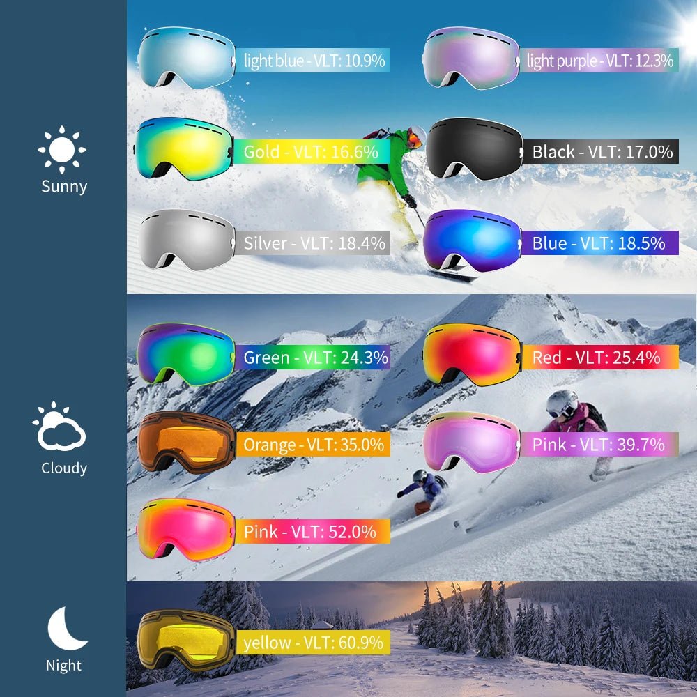 ArcticSphere Sphärische Skibrille mit Doppelscheibe – UV400, beschlagfreie Gläser