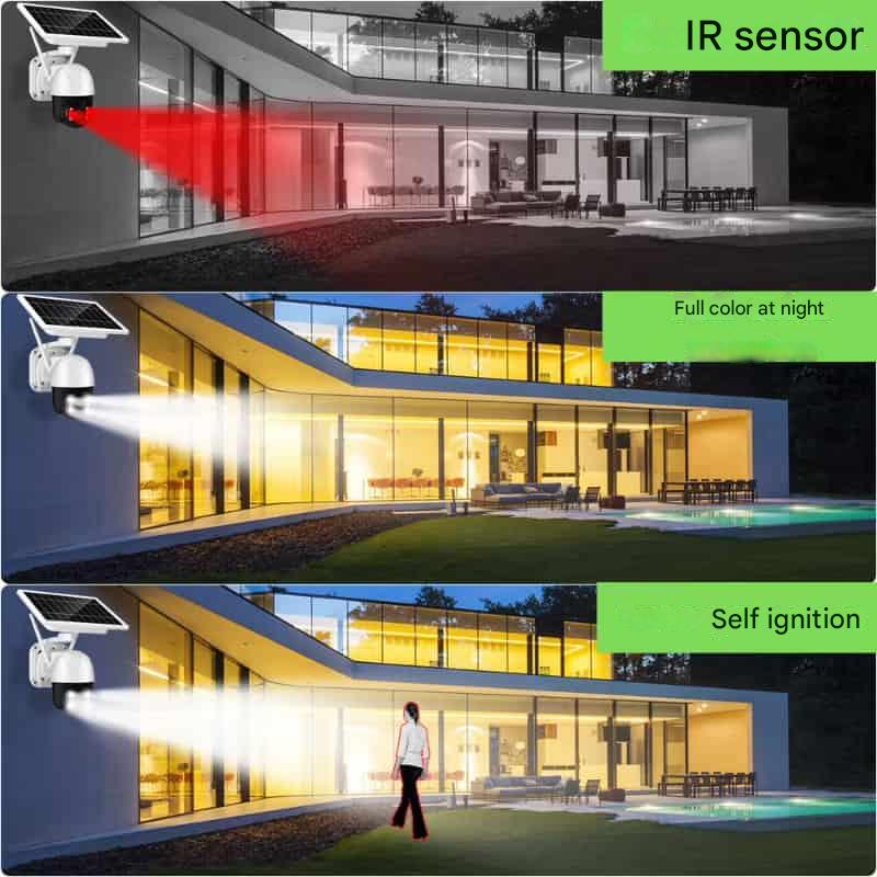 Trådlös 4K-säkerhetskamera med solcell — dubbla linser och 10x zoom