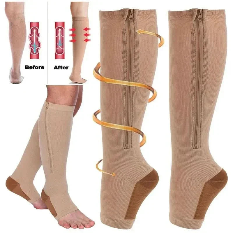 CIRCULOFLEX 20-30 mmHg 着圧ソックス — ジッパー式オープントゥ仕様