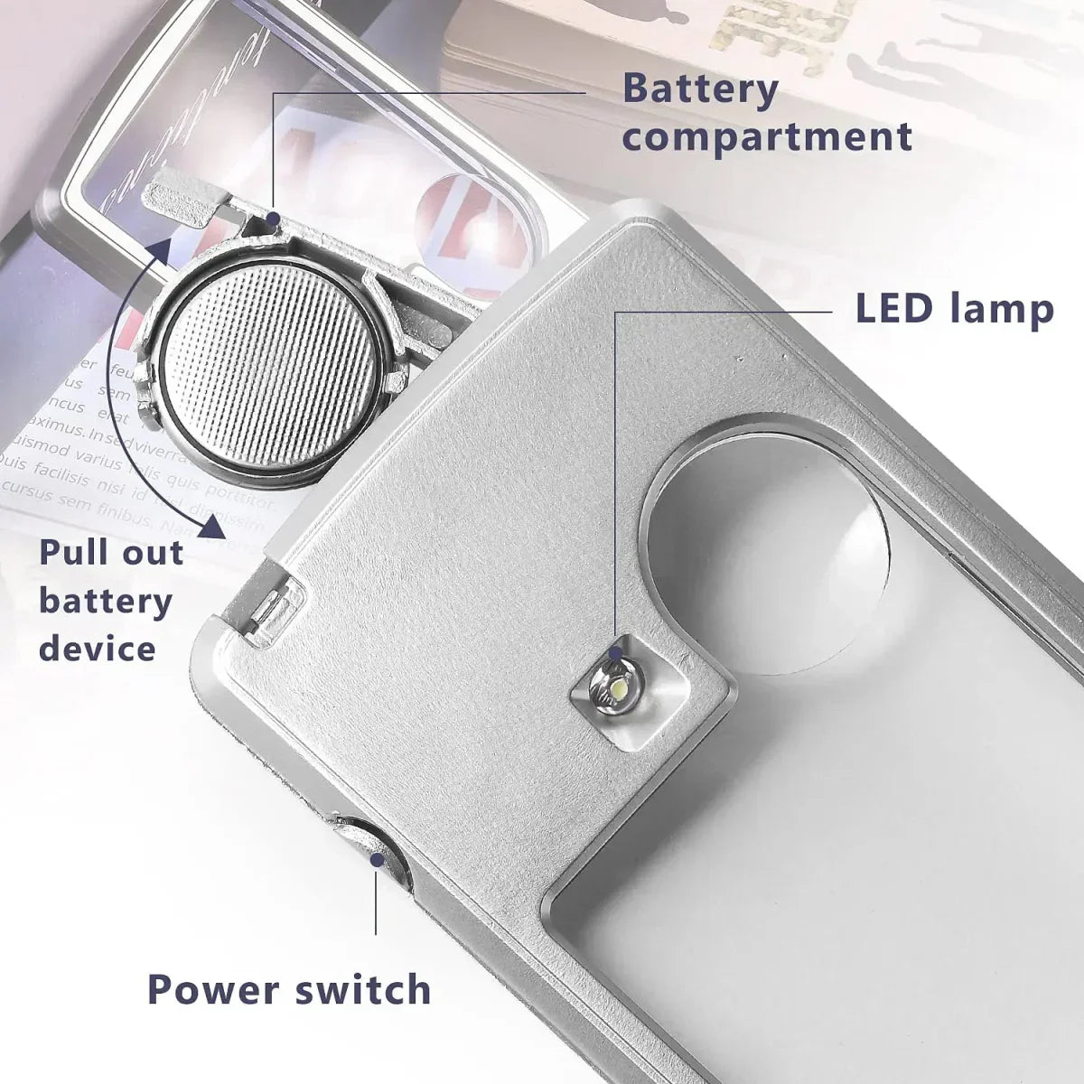 Μεγεθυντικός φακός τσέπης LED DetailGlow — Διπλή μεγέθυνση 3X και 6X, συμπαγής σχεδιασμός σε μέγεθος πιστωτικής κάρτας