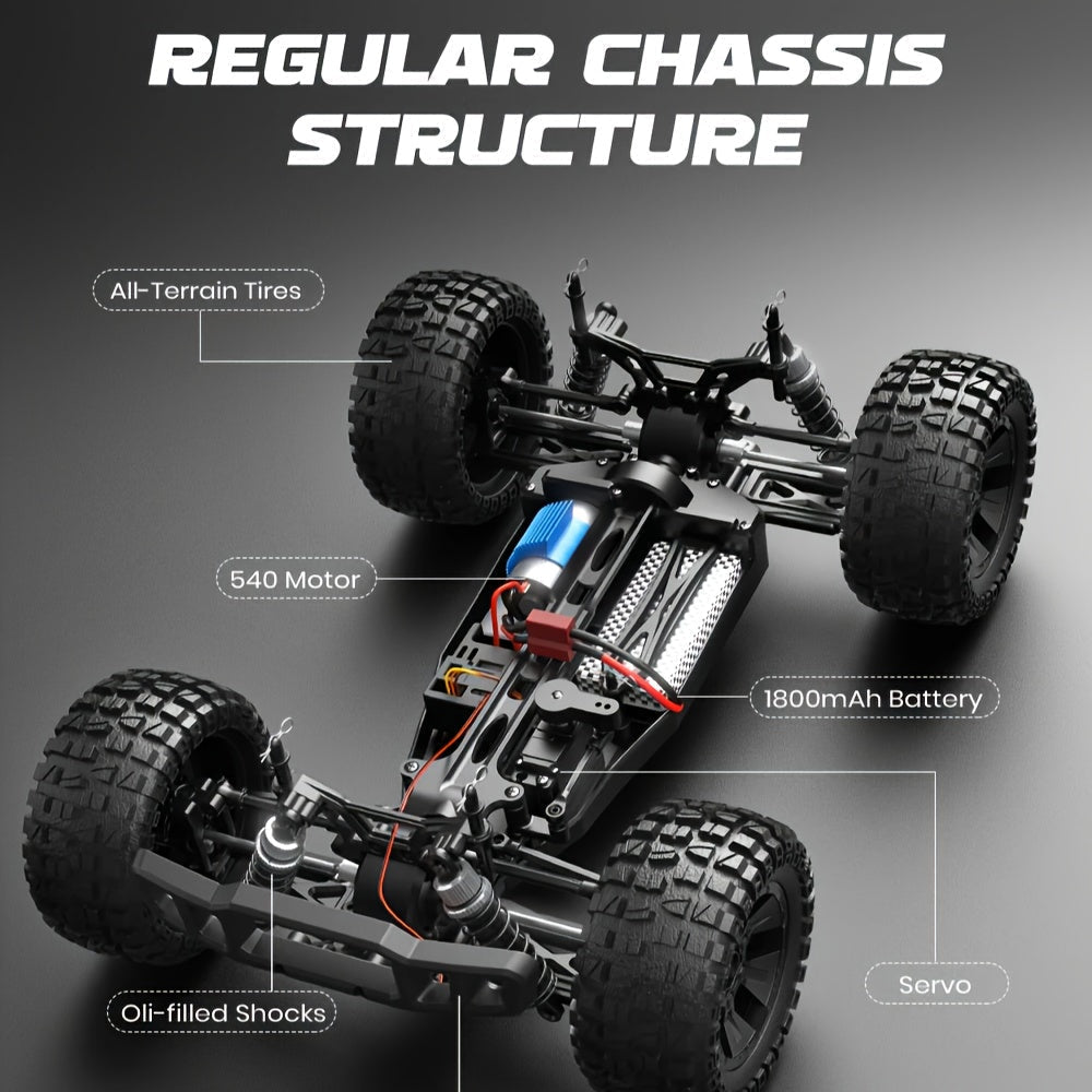 DIRTCLASH 2.4GHz High-Speed All-Terrain RC Truck