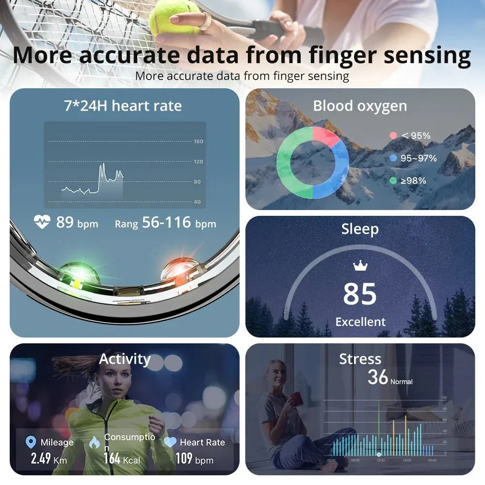 FitCircle Smartring zur Gesundheitsüberwachung — Ladeetui inklusive, 5ATM wasserdicht