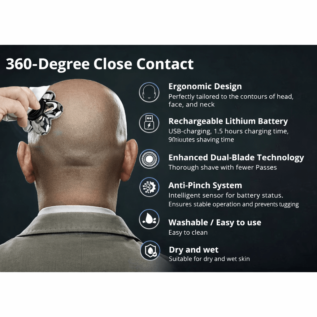 Rasoio FlexiShave Pro 7D — testine con lame anti-irritazione, design per una scorrevolezza uniforme