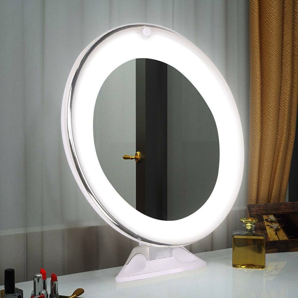 GlamZoom 10x LED Vanity Mirror — Clear Magnified View, Integrated Lighting