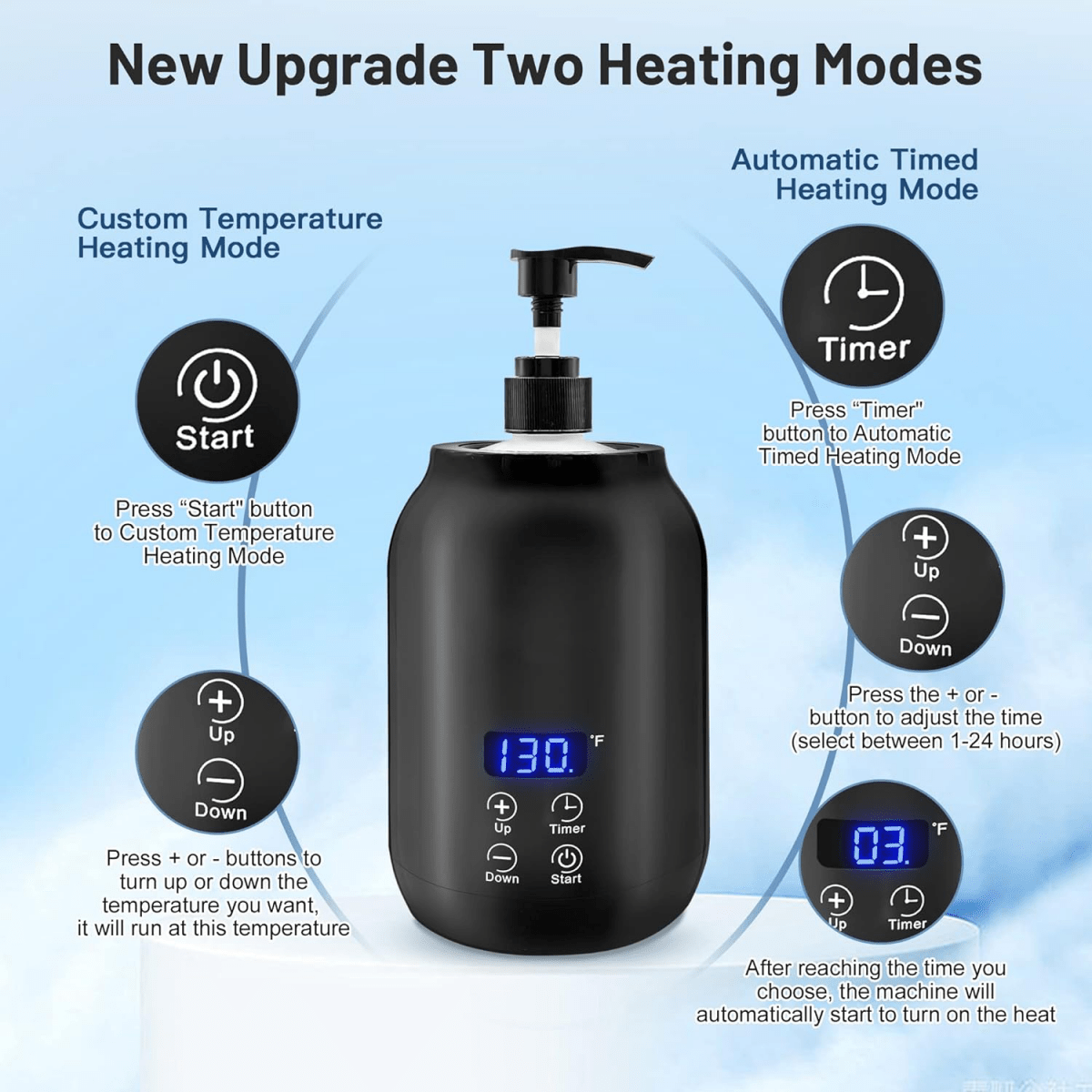 HeatBlend compacte oliekachel — Constante, zachte warmte