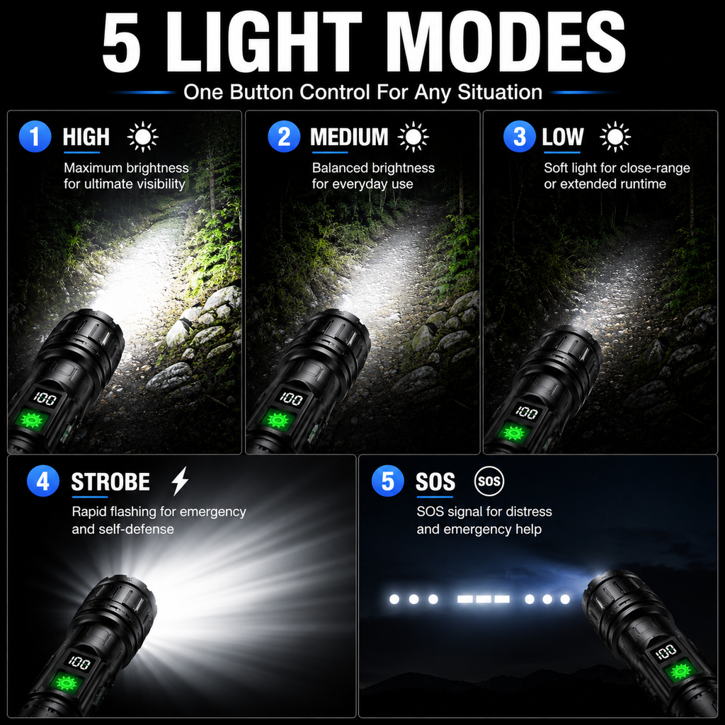 Tactische zaklamp — 100000 lumen, 5000mAh, waterdicht