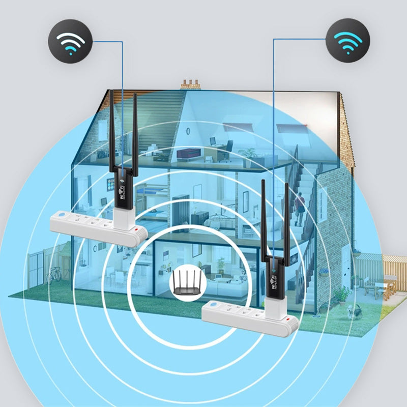 Αναμεταδότης WiFi 300Mbps — ενισχυτής εμβέλειας με τροφοδοσία USB